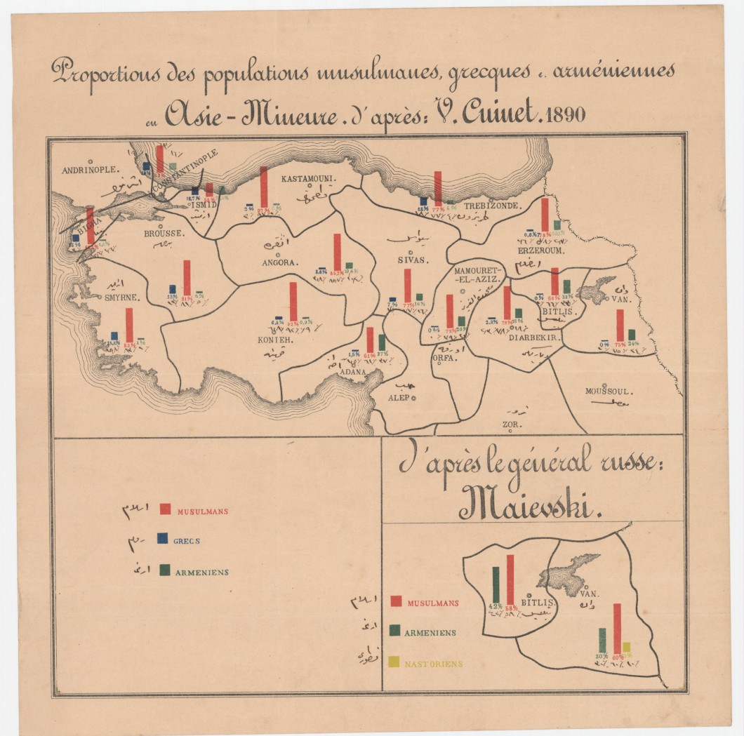 Osmanli Cografyasinda Ermenilerin Demografik Yapisi Turkler Ve Ermeniler Tarih Boyunca Turk Ermeni Iliskileri