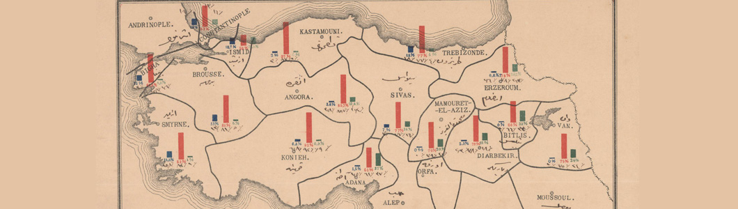 Structure démographique des Arméniens dans les territoires ottomans